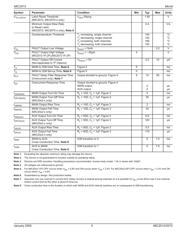 MIC2012-1PZQS-TR 数据规格书 5