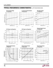 LTC2909ITS8-5#TR datasheet.datasheet_page 4