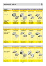 09140052616 datasheet.datasheet_page 5