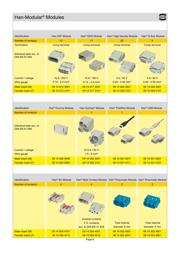 09140052616 datasheet.datasheet_page 6