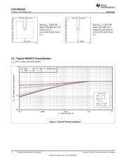 CSD17581Q5AT datasheet.datasheet_page 4