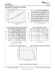 CSD17581Q5AT datasheet.datasheet_page 6