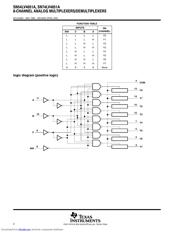 SN74LV4051AN datasheet.datasheet_page 2