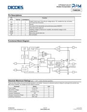 PAM2304AABADJ datasheet.datasheet_page 2