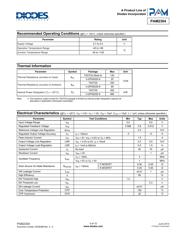 PAM2304AABADJ datasheet.datasheet_page 3