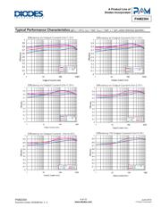 PAM2304AABADJ datasheet.datasheet_page 4