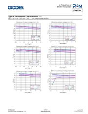 PAM2304AABADJ datasheet.datasheet_page 5