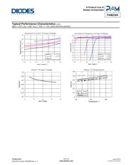 PAM2304AABADJ datasheet.datasheet_page 6