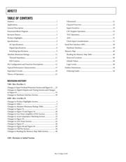 AD9272BSVZ-65 datasheet.datasheet_page 2