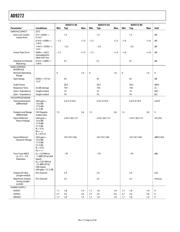 AD9272BSVZ-65 datasheet.datasheet_page 6