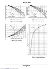 MAC997 datasheet.datasheet_page 4
