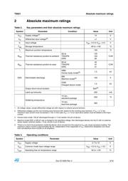 TS921IYD datasheet.datasheet_page 3