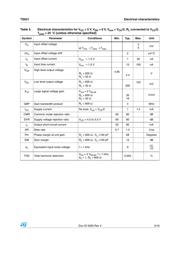 TS921IYD datasheet.datasheet_page 5