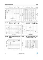 TS921IYD datasheet.datasheet_page 6