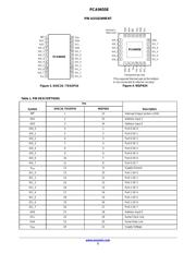 PCA9655EDTR2G 数据规格书 3
