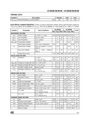 UC2845BN datasheet.datasheet_page 3