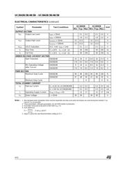 UC2845BN datasheet.datasheet_page 4
