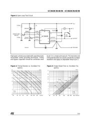 UC2845BN datasheet.datasheet_page 5
