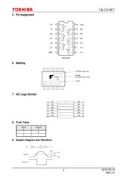 74LCX14FT(AE) datasheet.datasheet_page 2