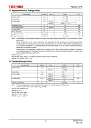 74LCX14FT(AE) datasheet.datasheet_page 3