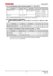 74LCX14FT(AE) datasheet.datasheet_page 5