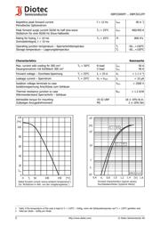 KBPC5010FP 数据规格书 2