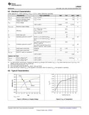 LM2623AMMX/NOPB datasheet.datasheet_page 5