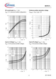 BCR141S datasheet.datasheet_page 4