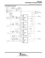 SN74F163ADBRG4 数据规格书 3