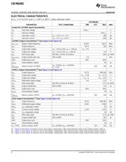 CDCM61002RHBR datasheet.datasheet_page 4