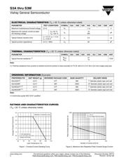 S3A-E3/57T datasheet.datasheet_page 2