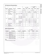 74VHC04M datasheet.datasheet_page 4