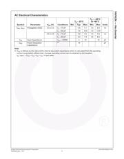 74VHC04MTCX datasheet.datasheet_page 5