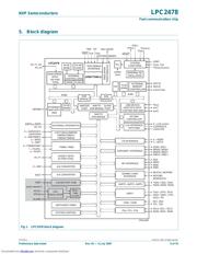 LPC2478FET208 datasheet.datasheet_page 5