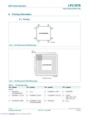 LPC2478FET208 datasheet.datasheet_page 6