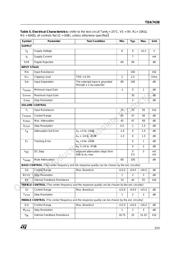 TDA7437-TR datasheet.datasheet_page 3