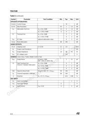 TDA7437-TR datasheet.datasheet_page 4