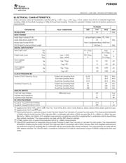 PCM4204 datasheet.datasheet_page 3