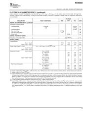 PCM4204 datasheet.datasheet_page 5