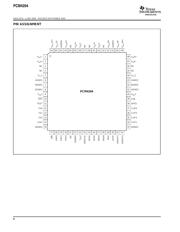 PCM4204 datasheet.datasheet_page 6