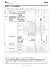 LMZ31707RVQR datasheet.datasheet_page 3