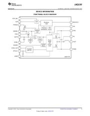 LMZ31707RVQR datasheet.datasheet_page 5