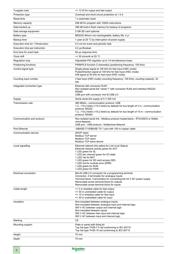 TM3DI16G datasheet.datasheet_page 2