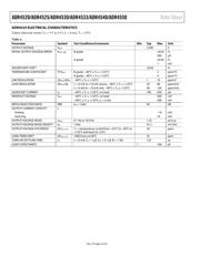 ADR4550BRZ_PROMO datasheet.datasheet_page 4