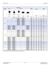 Q6016NH6 datasheet.datasheet_page 2