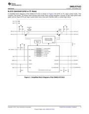 SN65LVCP1412RLHT 数据规格书 3