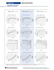 PT6304R datasheet.datasheet_page 2