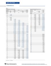 PT6304B datasheet.datasheet_page 4