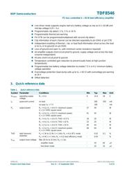 TDF8546BTH/N1ZJ datasheet.datasheet_page 2