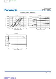 DA3J102D0L datasheet.datasheet_page 3